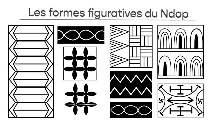 Ndop motif figuratif 3