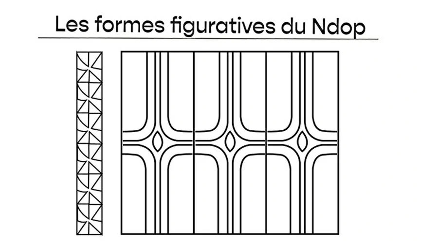 motif figuratif du Ndop 1