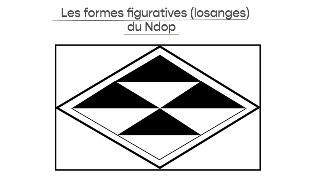 Les formes figuratives base sur le losange du Ndop