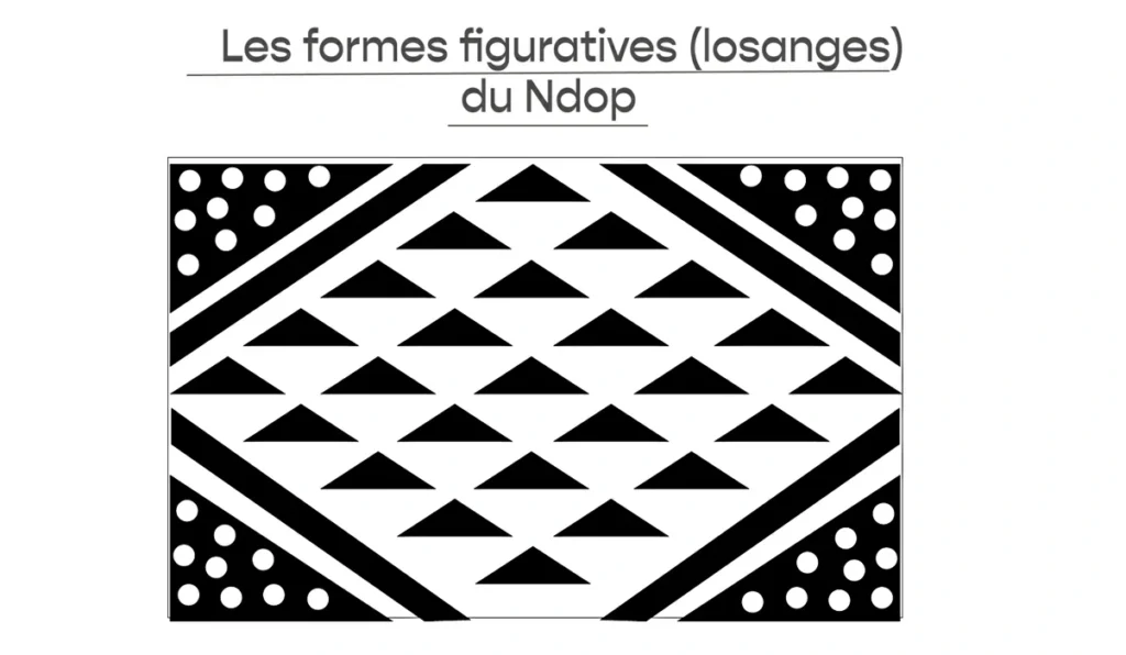 Ndop forme figurative basé sur le losange 4