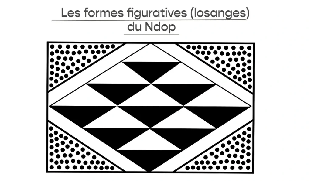 Ndop forme figurative base sur le losange